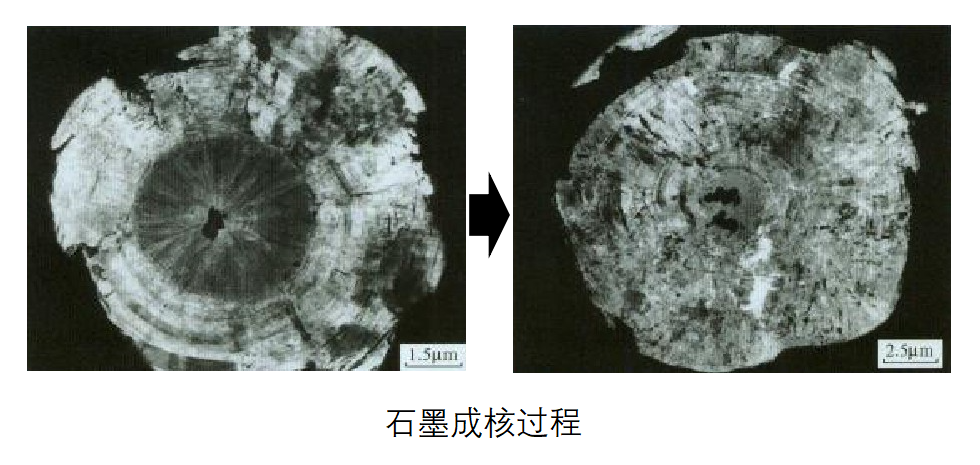 井盖为何那么结实？满大街汽车都压不碎，原来是用球墨铸铁制造的