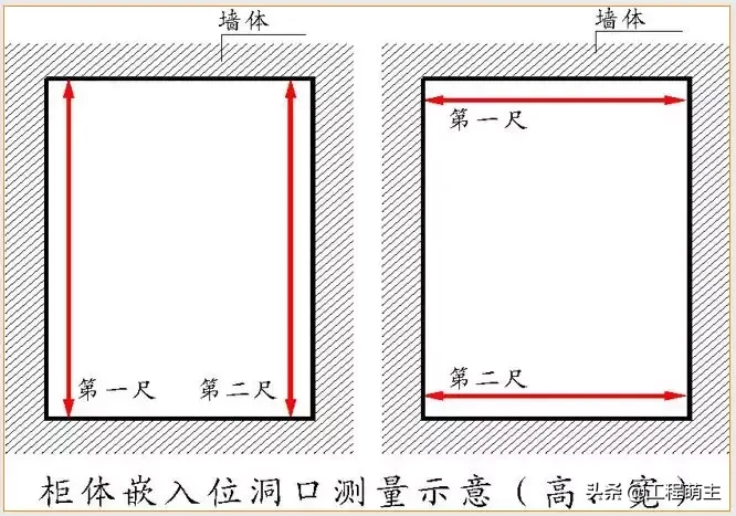 万科全套实测实量操作手册，主体结构/装饰装修……