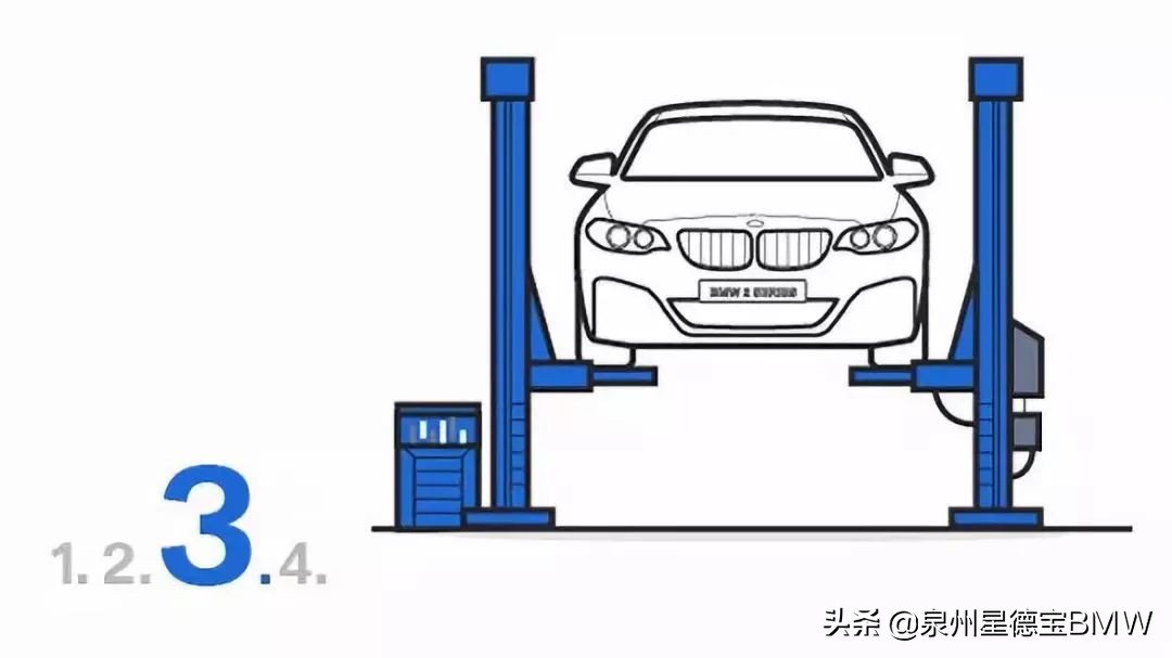 BMW售后 | 小钣喷焕新8小时，体验不一样的星级服务