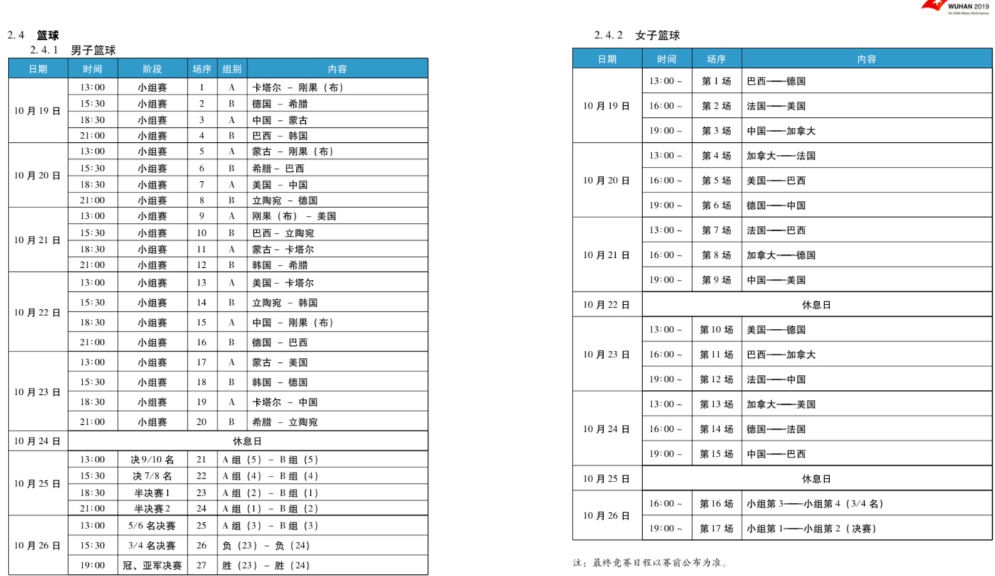 中国八一篮球队vs刚果直播(世界军人运动会篮球小组赛赛程公布 八一男女篮将于19日迎来首秀)