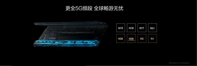 xs是什么处理器（苹果14pro max是什么处理器）-第9张图片-巴山号