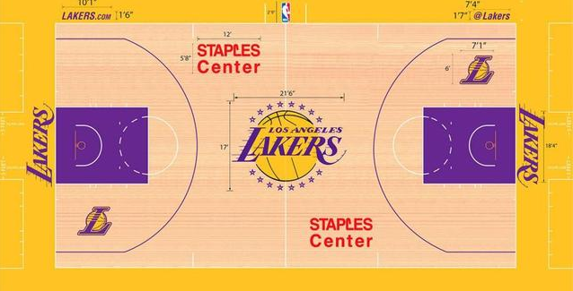 揭秘Nba籃球木地板為什么那么貴(圖看NBA全景球場(chǎng)地板：綠軍復古感十足，籃網(wǎng)地板辨識度極高)