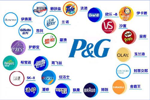 科普一下各个护肤品牌的地位，HR娇兰成顶级，CPB身居第二