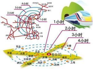 秦皇岛，旧称“临榆”，河北省省辖市，全球避暑名城