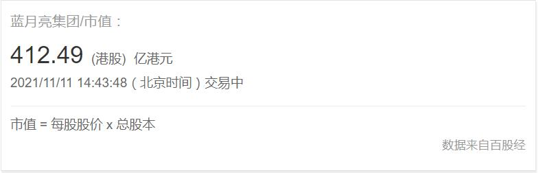 市值狂跌700亿、裁员近千人！“洗衣液龙头”蓝月亮难掩焦虑