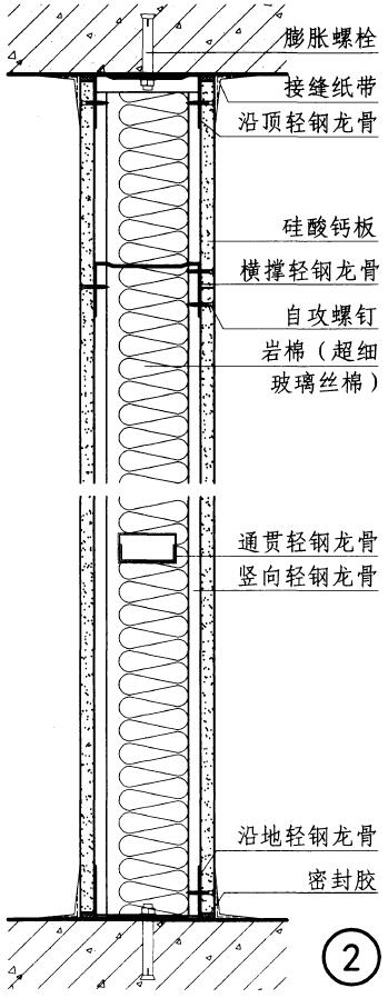 一篇看懂：轻质隔墙施工工艺