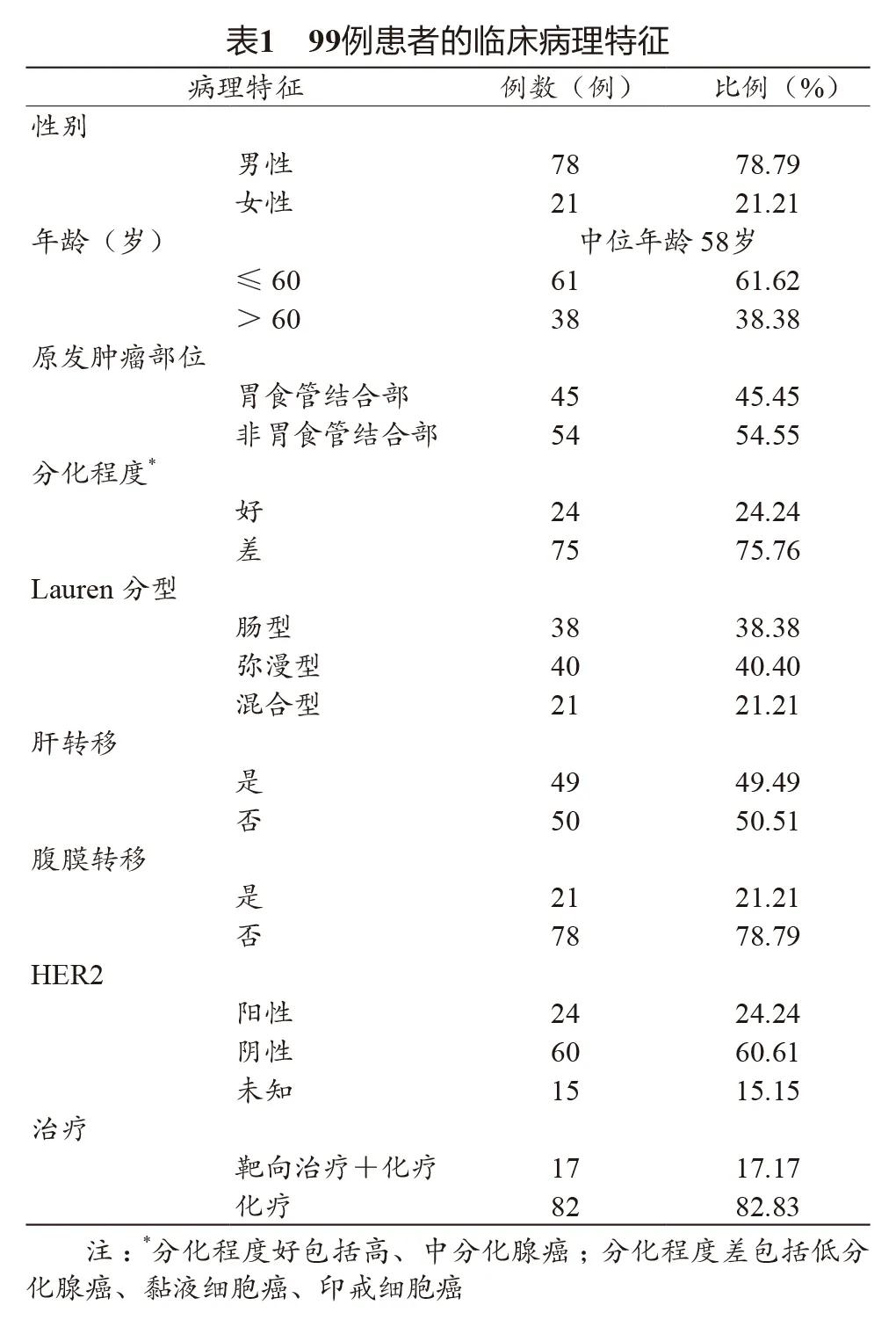 我刊1篇论文荣获第五届中国科协优秀科技论文遴选计划优秀论文