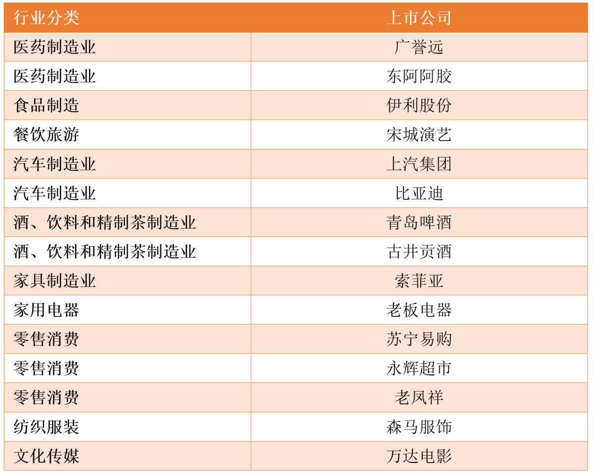 2018世界杯广告手机(广告业凉了？)