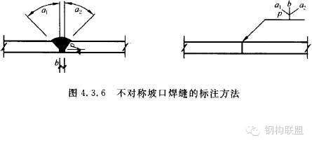 钢构人福利——「钢结构施工详图」制图详解