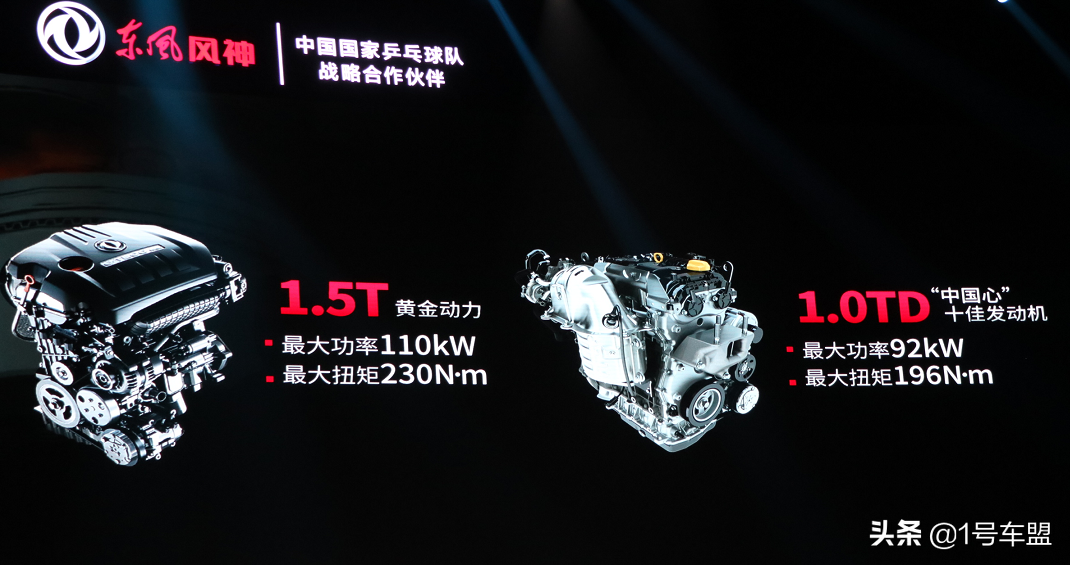 万事俱备，东风已来，国潮风暴，6.49万起