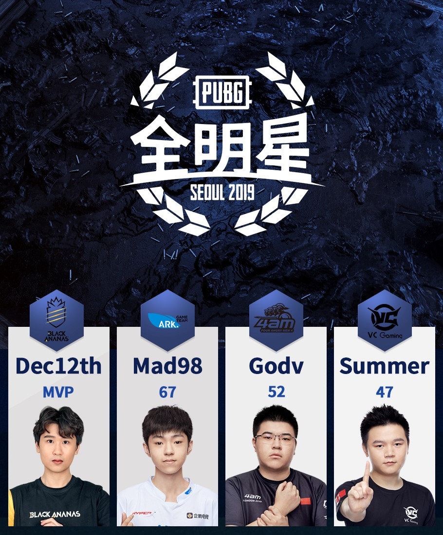 绝境求生刺激战场世界杯活动网站（PUBG全明星赛7月17日即可购票，吃鸡“世界杯”燃爆今夏）