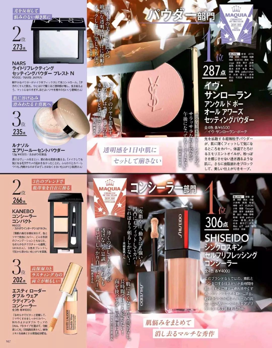 2019下半年最佳护肤美妆品排行榜｜日杂《MAQUIA》best cosme大赏