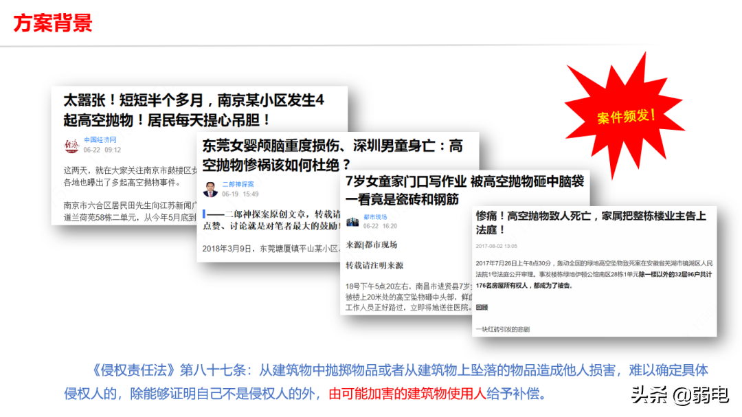 高空抛物监控与人脸识别监控解决方案