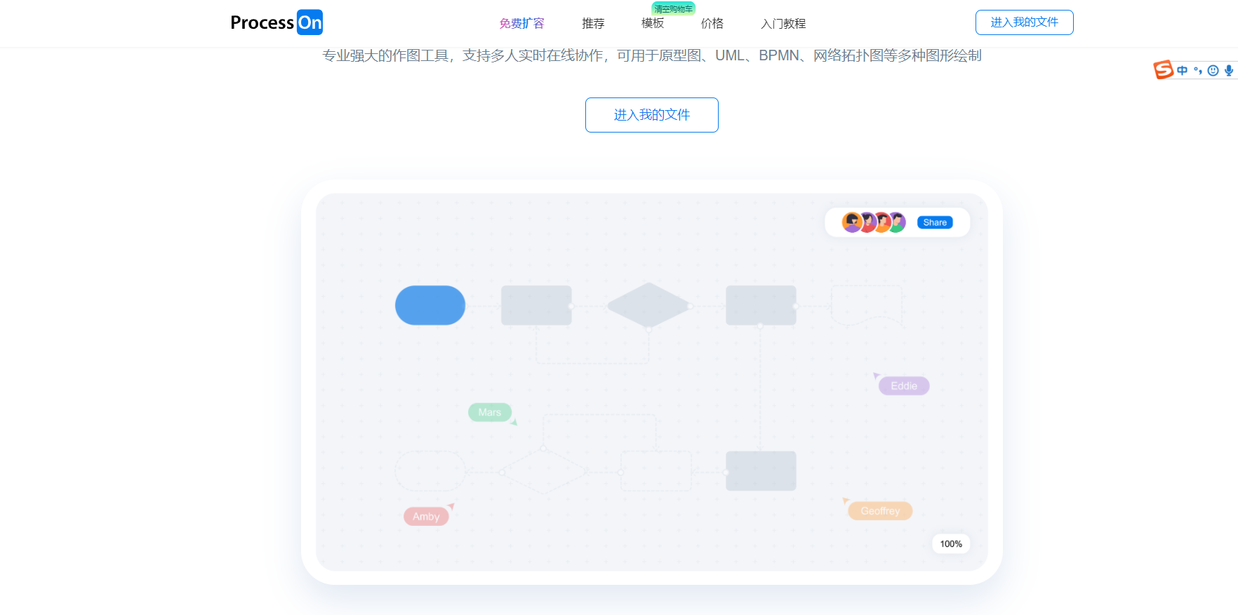 85.程序员怎么画流程图(程序员 流程图)