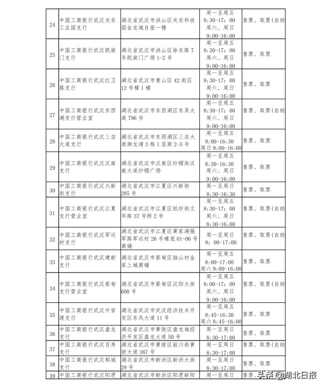 军运会都有哪些省举办过(中国VS美国！军运会今日开战)