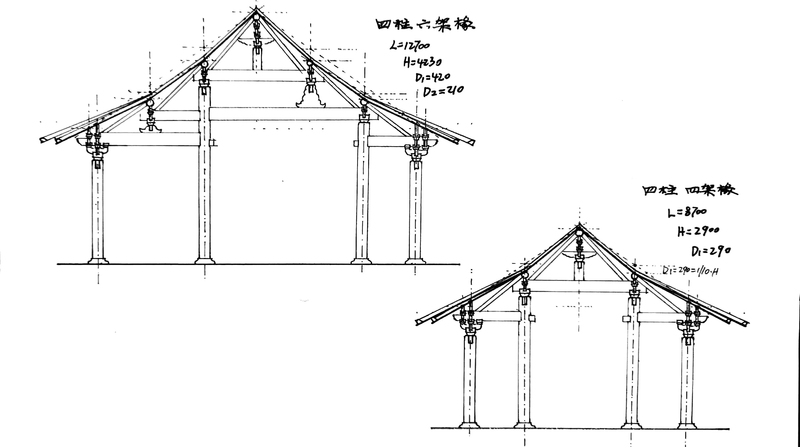 宋四柱诸式