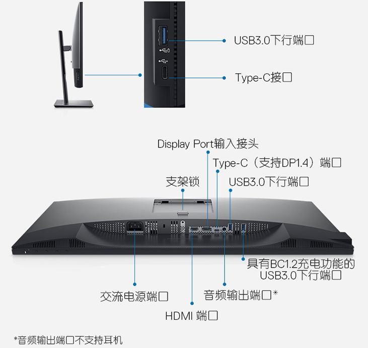 2021年双11显示器选购指南：简单科普及型号推荐