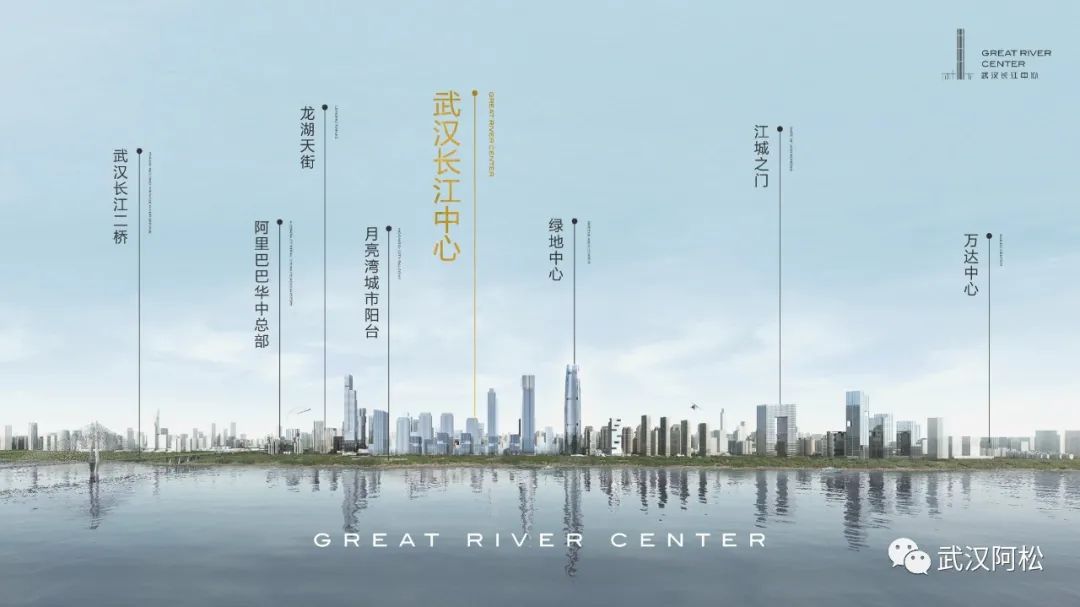 武汉“脊梁”：200米以上高楼大合集