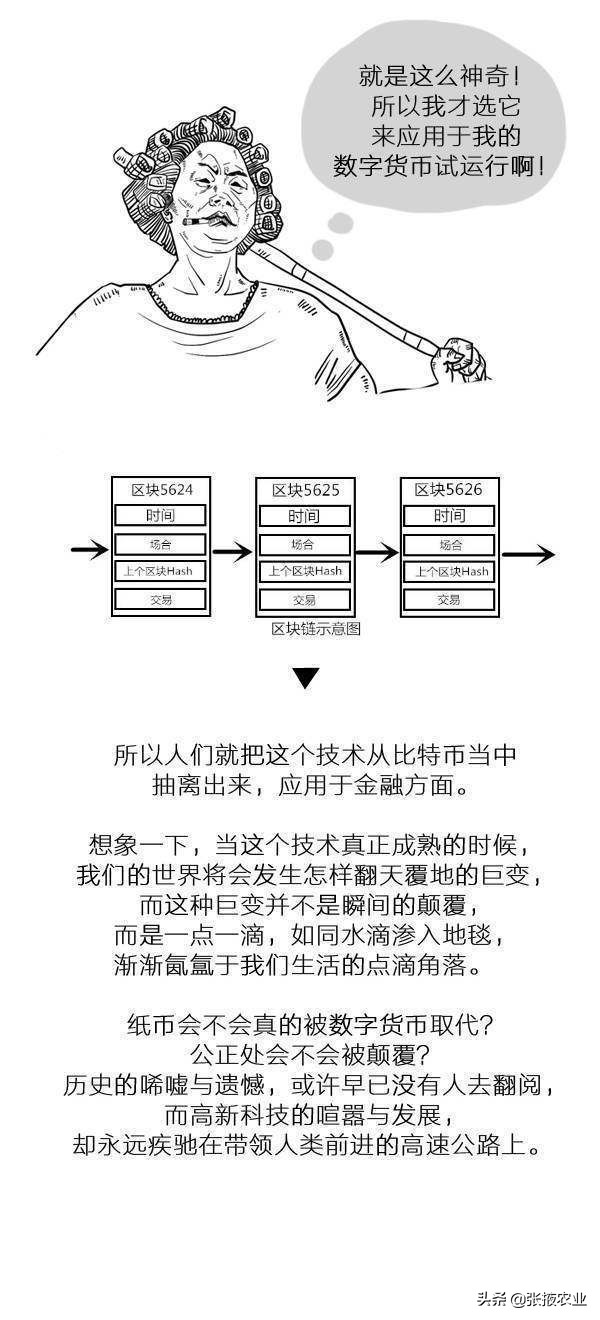 一张图看懂什么是区块链