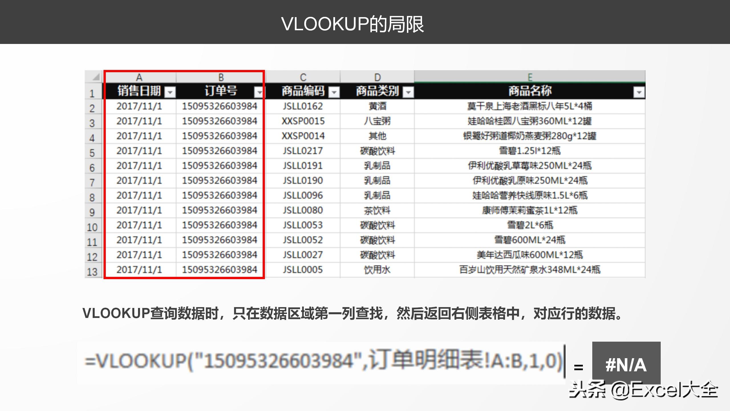 34页《关于数据那些事》课件分享，原来，Excel还能干这些事儿！