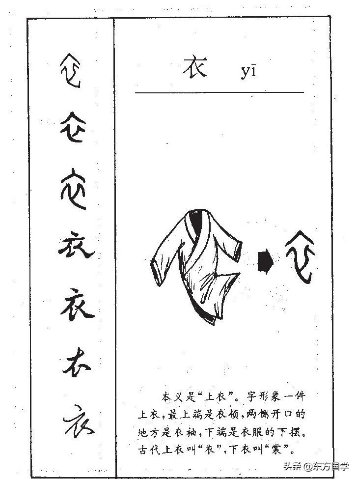 衣字旁和示字旁怎么区分（衣字旁和示字旁有什么关系）-第4张图片-昕阳网