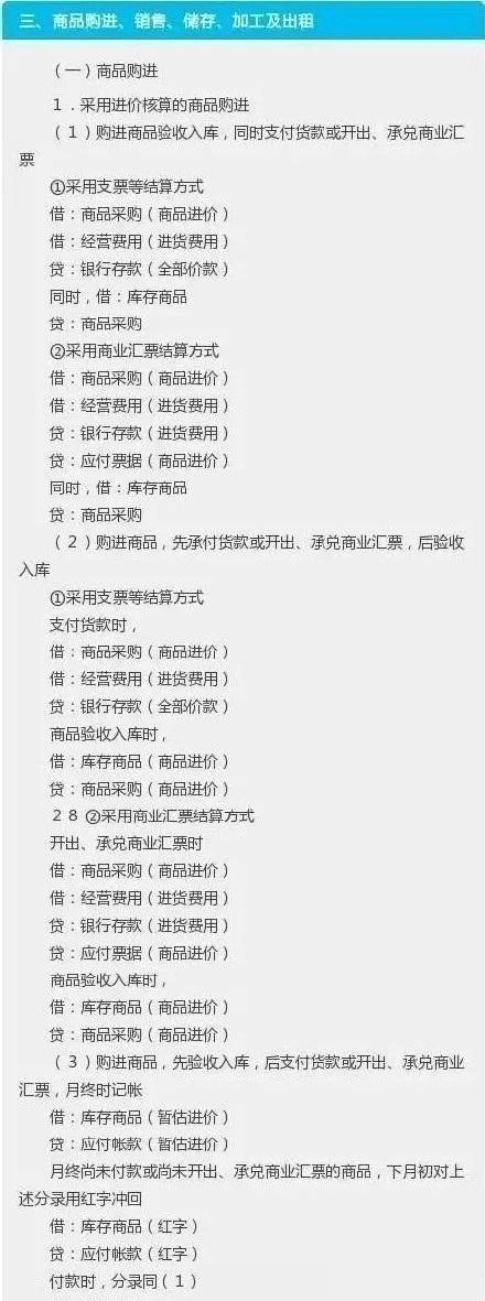 35岁的财务总监感叹，这套最常用的330个会计分录让我一度升职