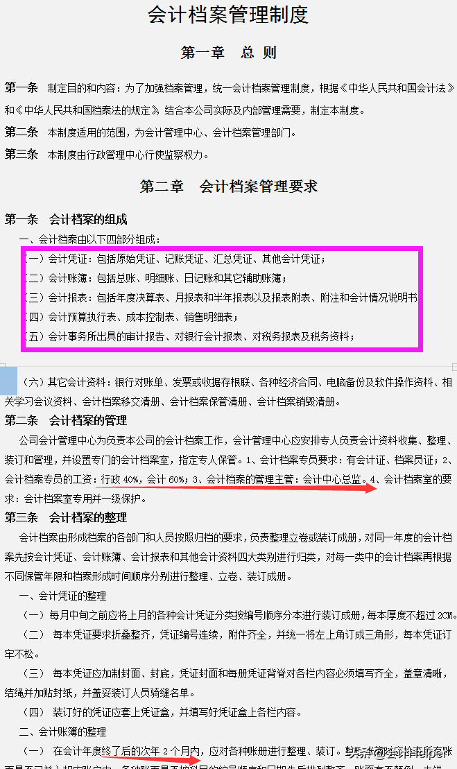不愧是万科房地产的财务管理制度，内容十分详细，完整版供参考