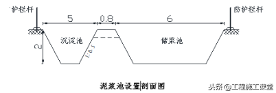 桥梁标准化施工工艺，果断分享！你还在犹豫什么？赶紧来看！