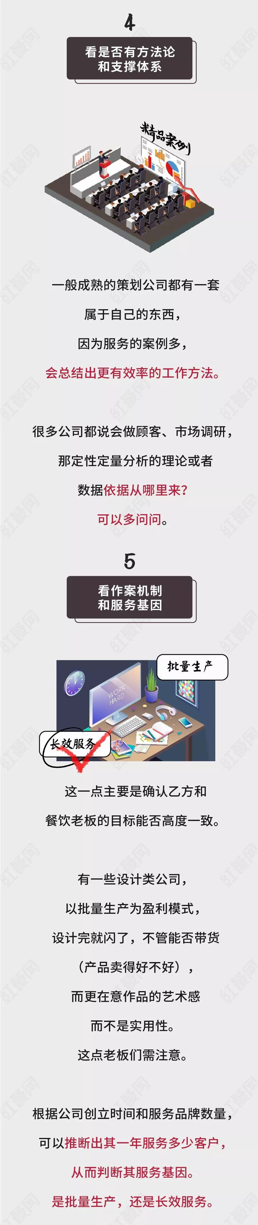 市场上餐饮策划公司那么多，到底该怎么选