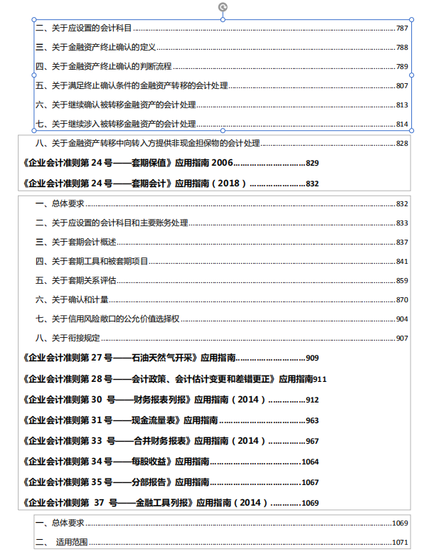 2020年最新企业会计准则及应用指南及解释汇总！建议打印收藏