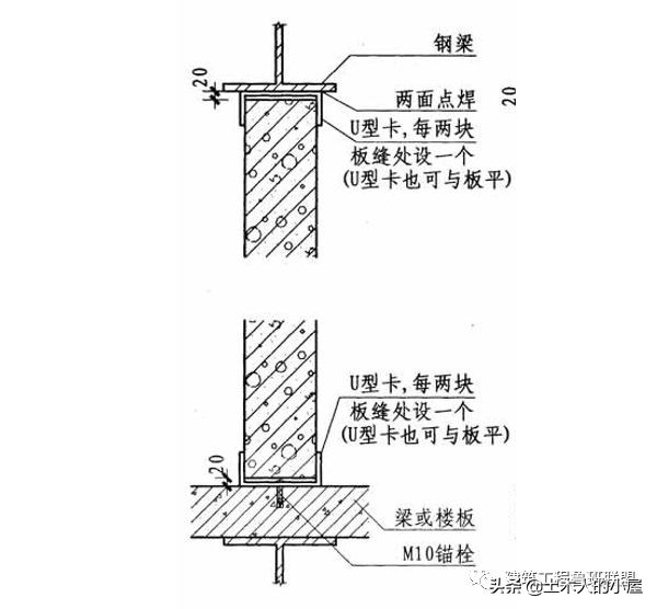 中建钢构：打造的钢结构公寓楼，学习一下其工程技术