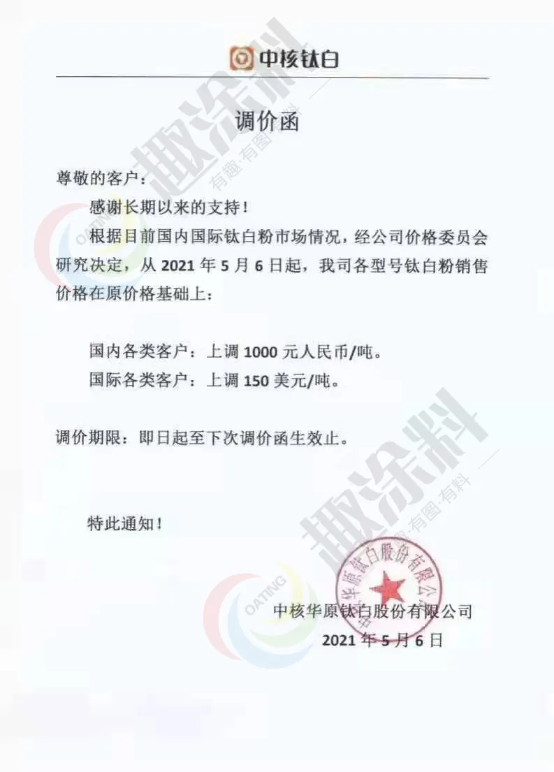 涨价!最新原材料价格