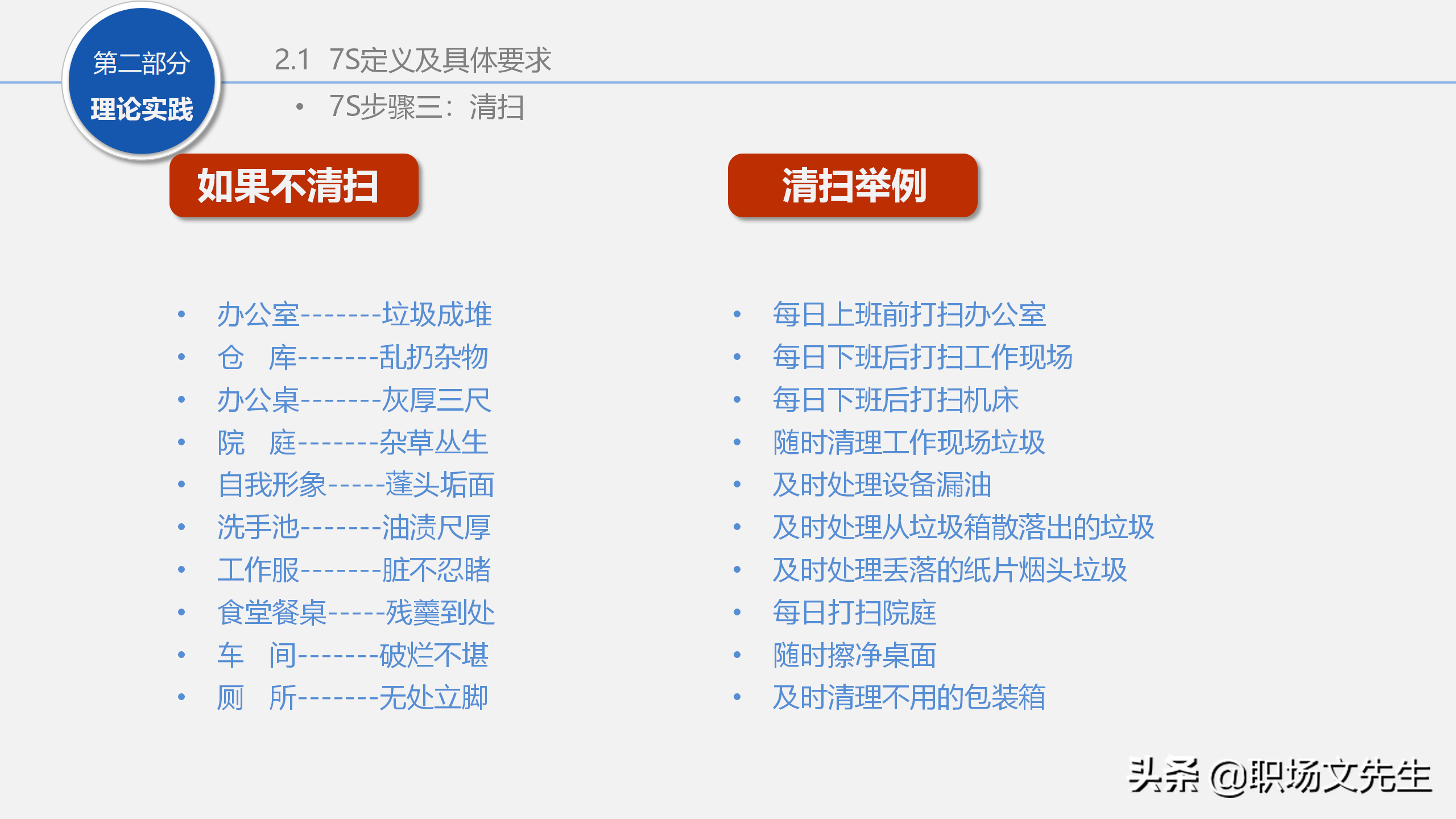 人力行政部内训课程：129页7S管理经典培训，提升企业业绩增长