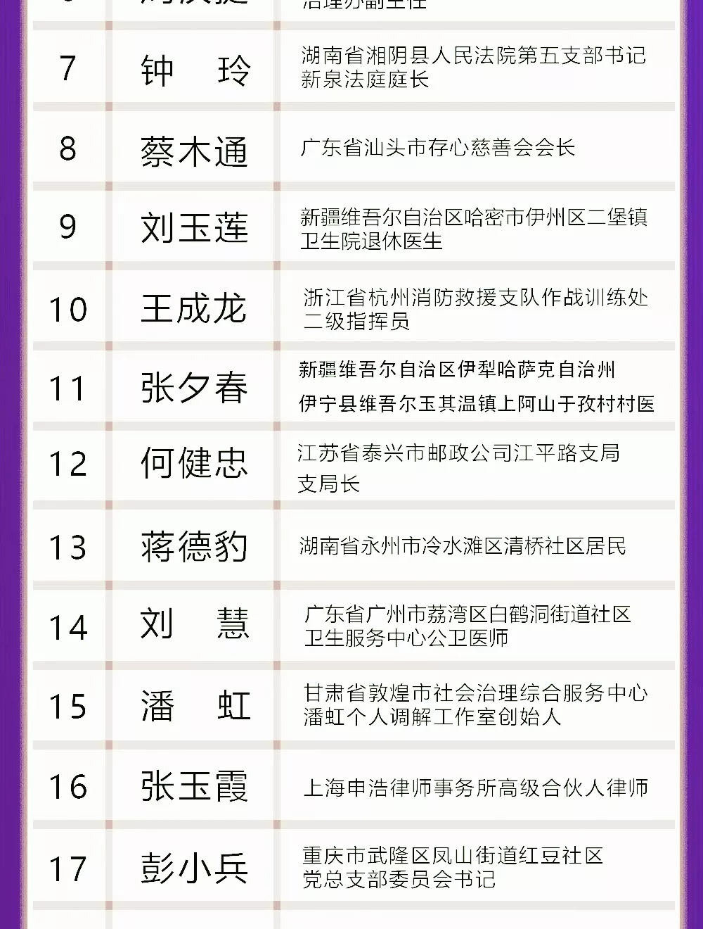 女村支书抗洪中被卷走，最后一句话令人泪目