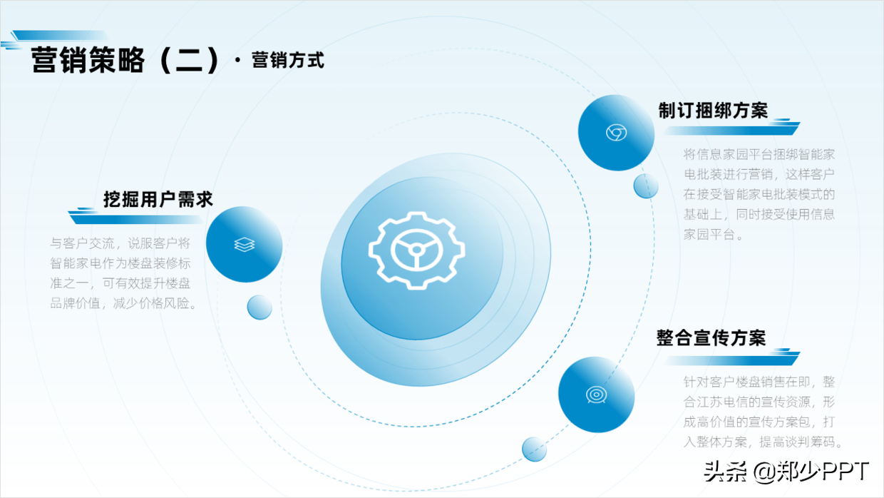 这4种PPT线条的使用方法，让页面看起来更有设计感