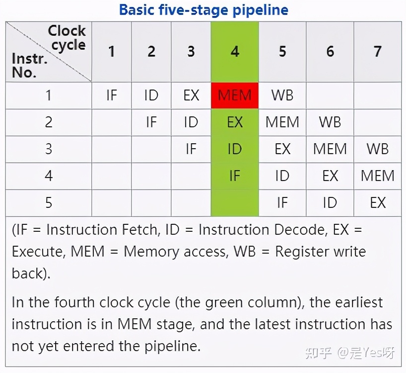为什么很多程序员不用switch，而是大量的if else？