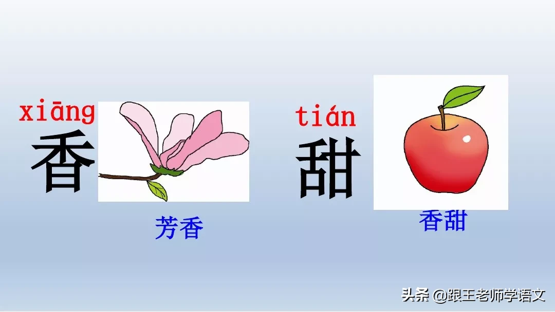 部编语文一年级下册4、四个太阳+朗读+知识点+图文解读