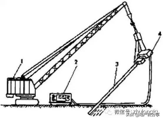 桩基础知识集锦，老师教的都没这么细