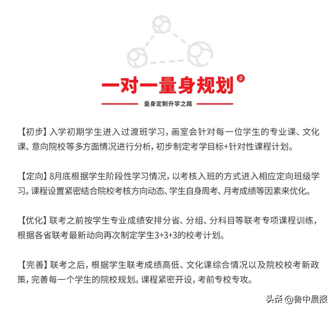 最新公布！淄博4所学校！家长速知