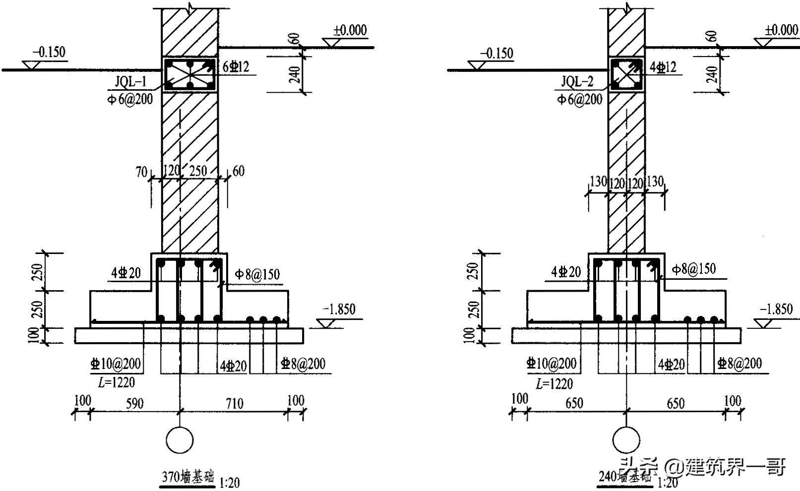 結構施工圖平法識讀——條形基礎,建築結構平法制圖要點解讀