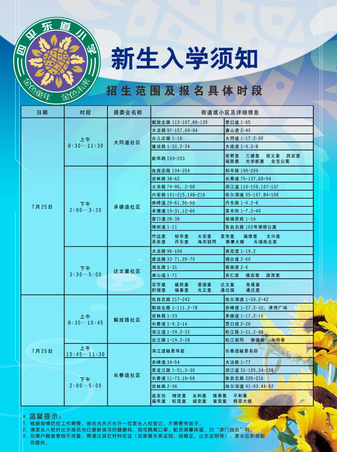 2020年全市各区小学招生简章大汇总来了！快来看看吧