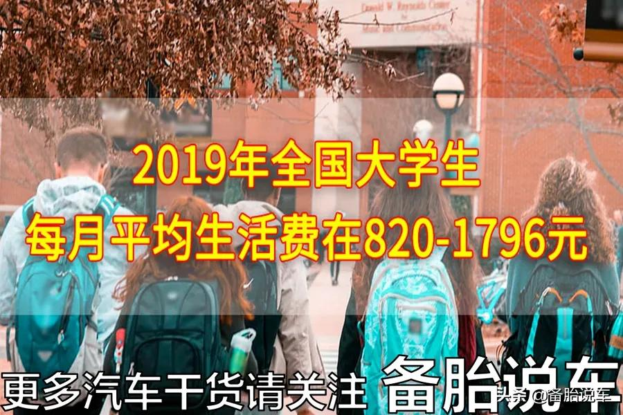 大学生花1万元买辆车练手能行吗？