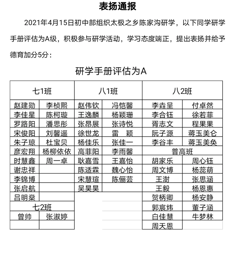 英迪初中“太极之乡”陈家沟研学活动成果硕然