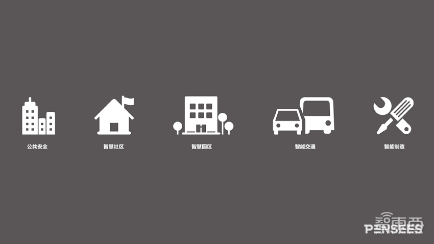 对话澎思科技：半年融资三轮，小而美的AI安防公司如何虎口夺食？