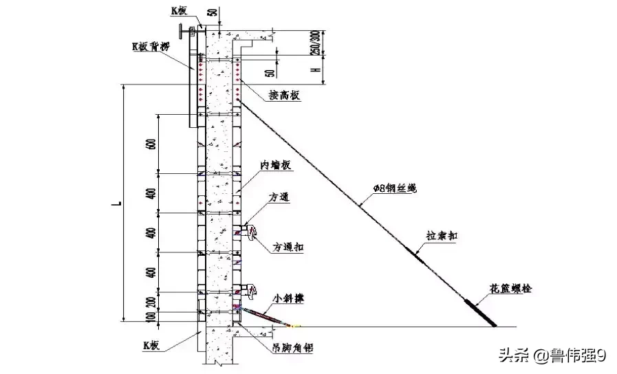 拉片式铝模板施工方案