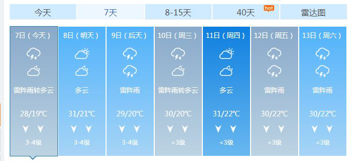 下周泰安这些地方要停电！超 7000 户受影响