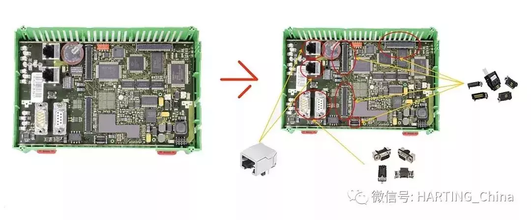 工业连接器的分类与选型，深度好文