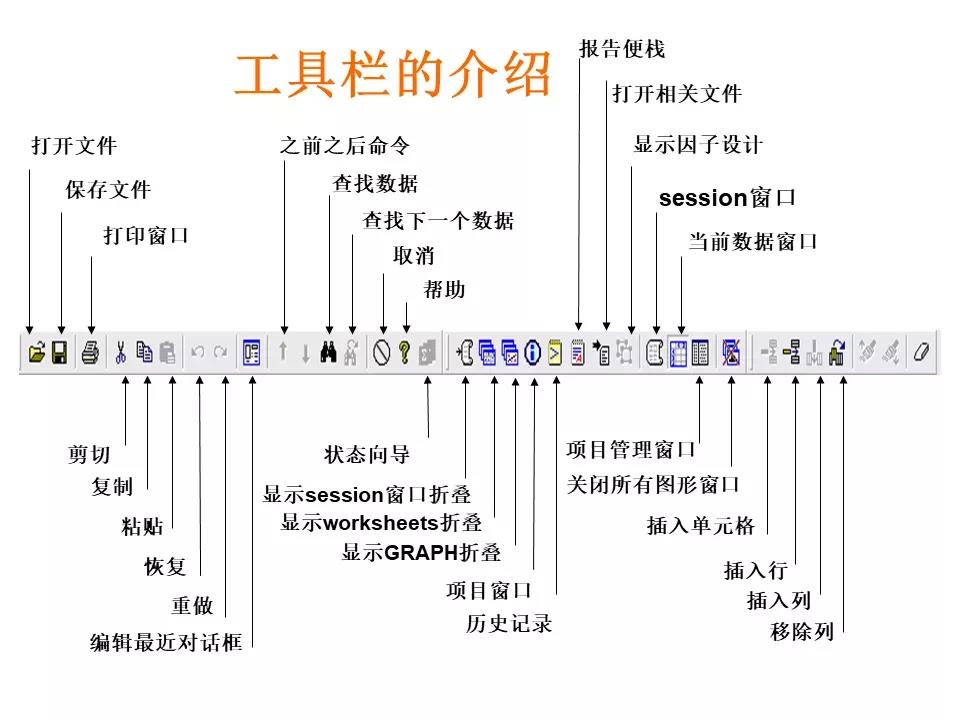 数据分析太棘手？常用8大统计软件解决难题！