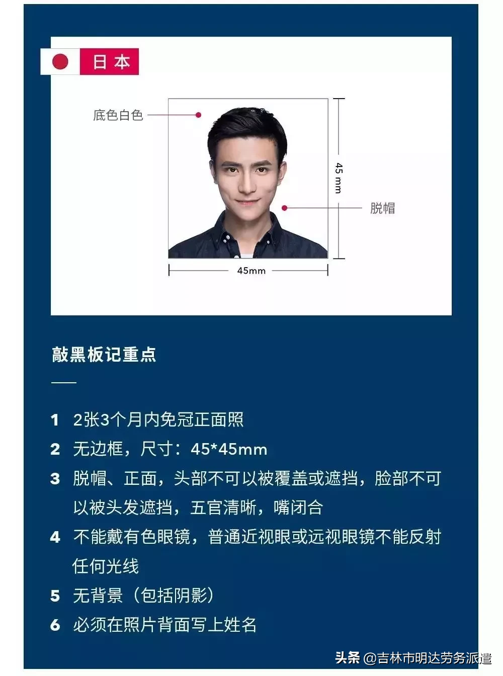 最新各国签证照片要求！