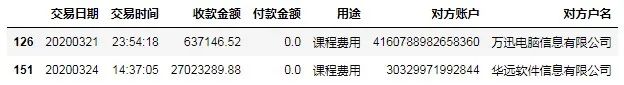 财务人员必学的数据赋能实战案例：一秒钟对账